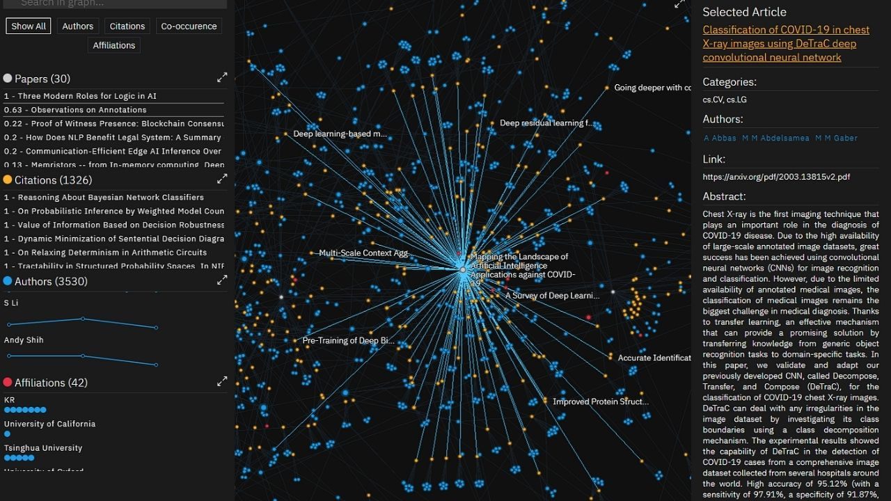 The Everyday Digital Toolkit: A Practical System For Common Tasks