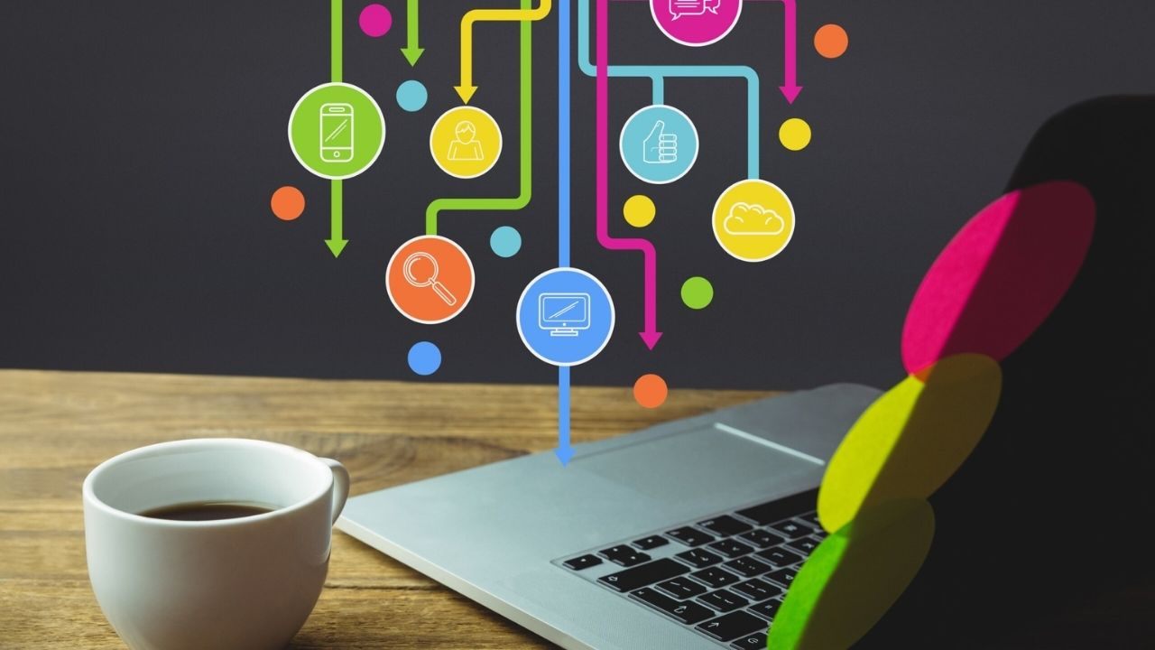 The Everyday Digital Toolkit: A Practical System For Common Tasks