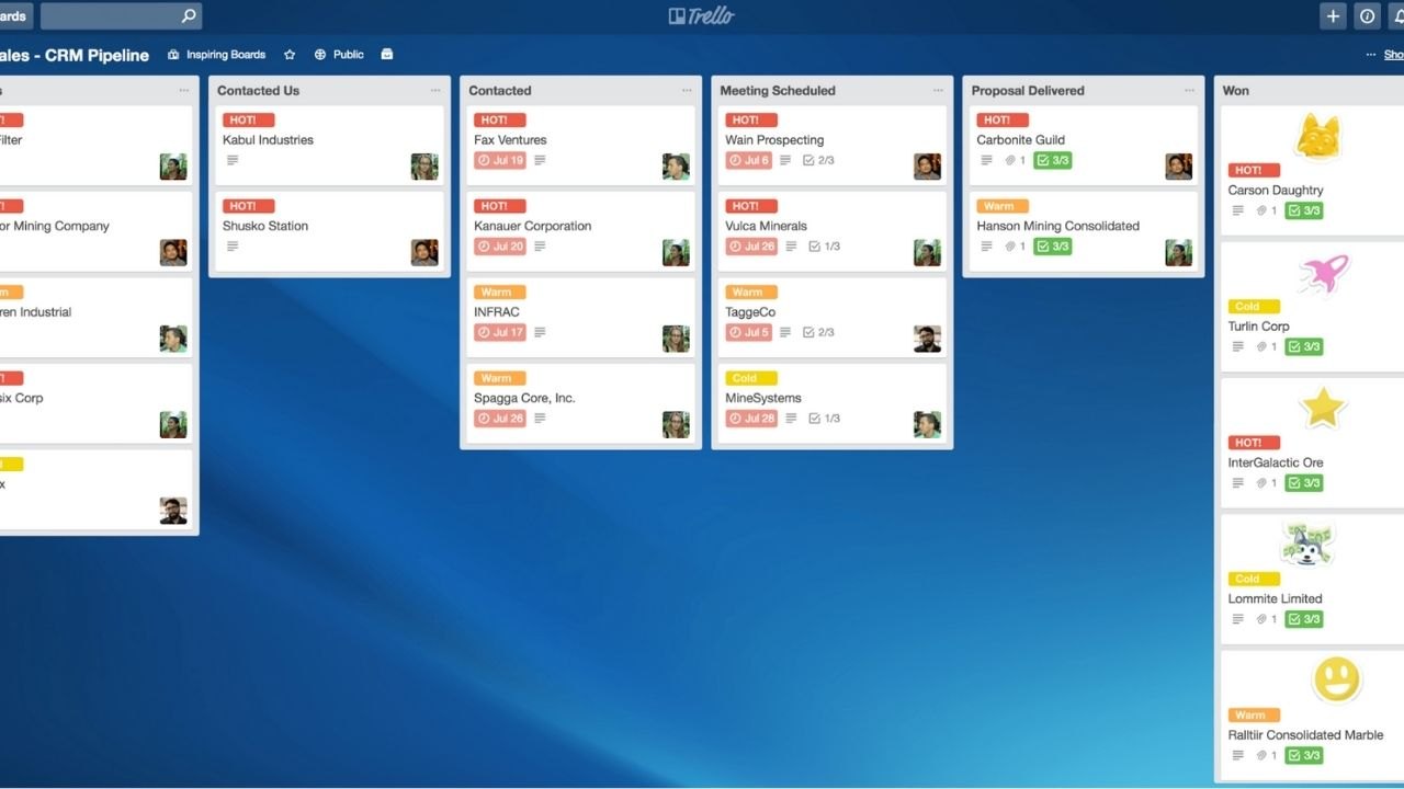 Trello Made Practical: A Final Guide To Understanding The Software