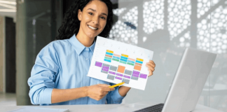 Simple Tutorial For Common Digital Tasks: A Daily Digital Survival Guide