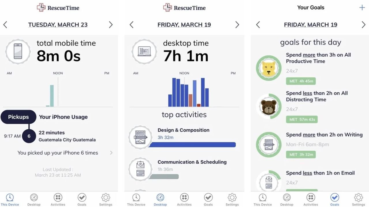 Online Tools For Simple Productivity: A Workday Workflow With Ranked Picks